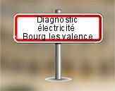 Diagnostic électrique à Bourg lès Valence